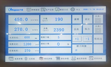 Human-machine Interface